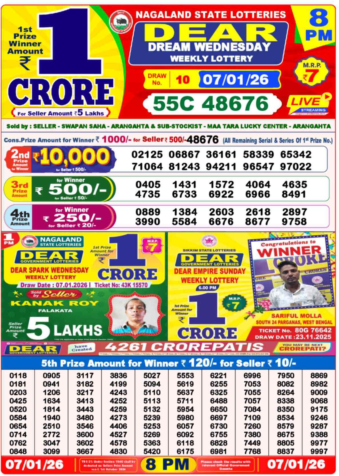 Lottery Result 8PM