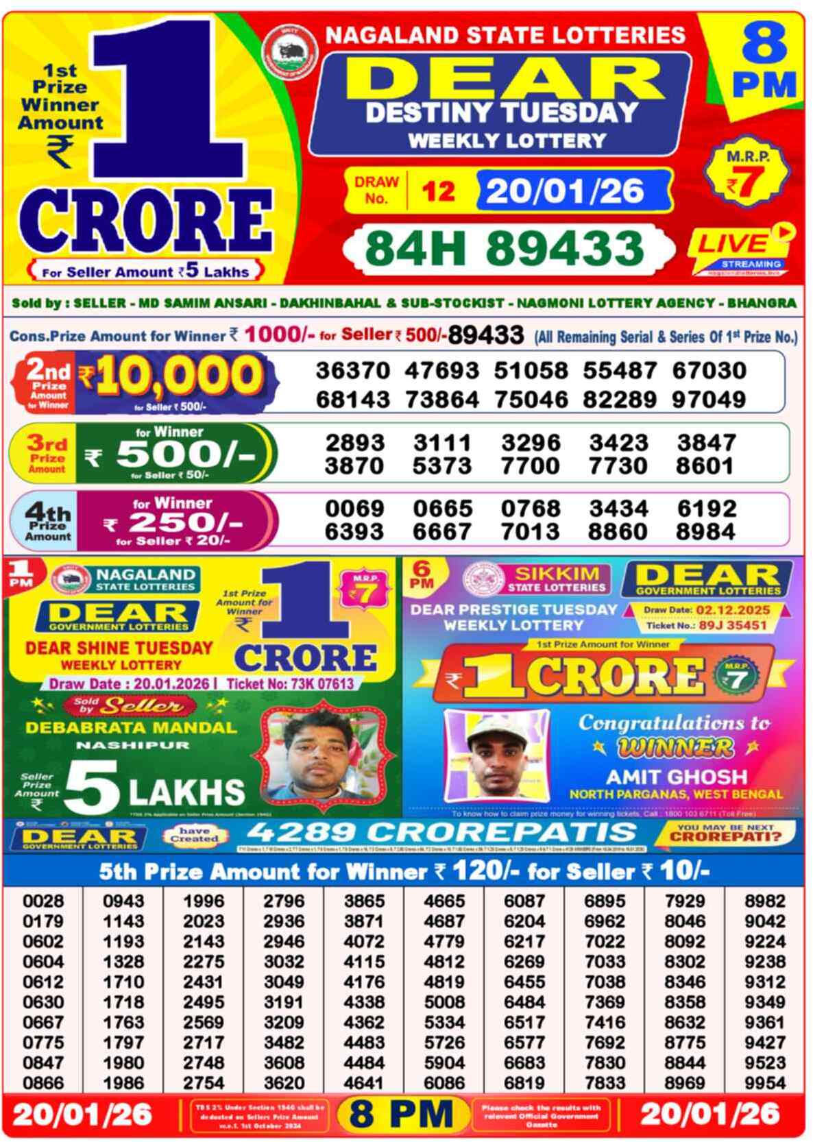 Lottery Result 8PM
