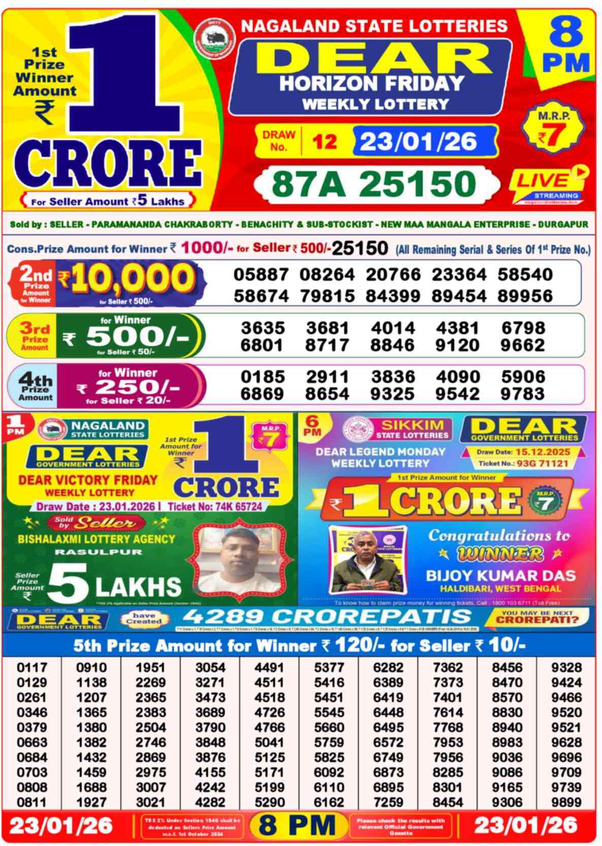 Lottery Result 8PM