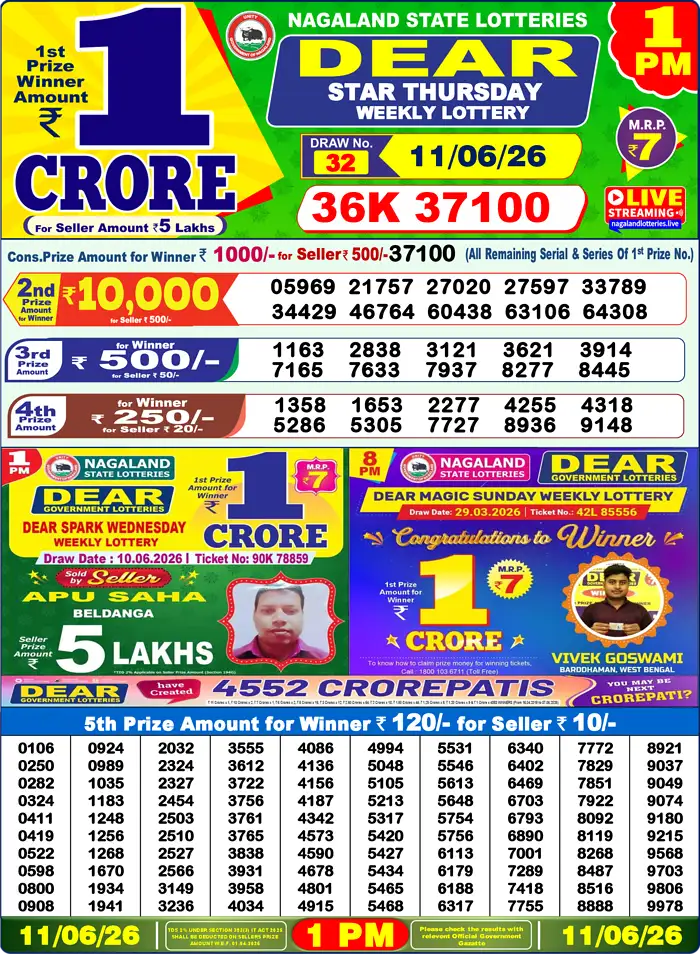Lottery Result 1PM