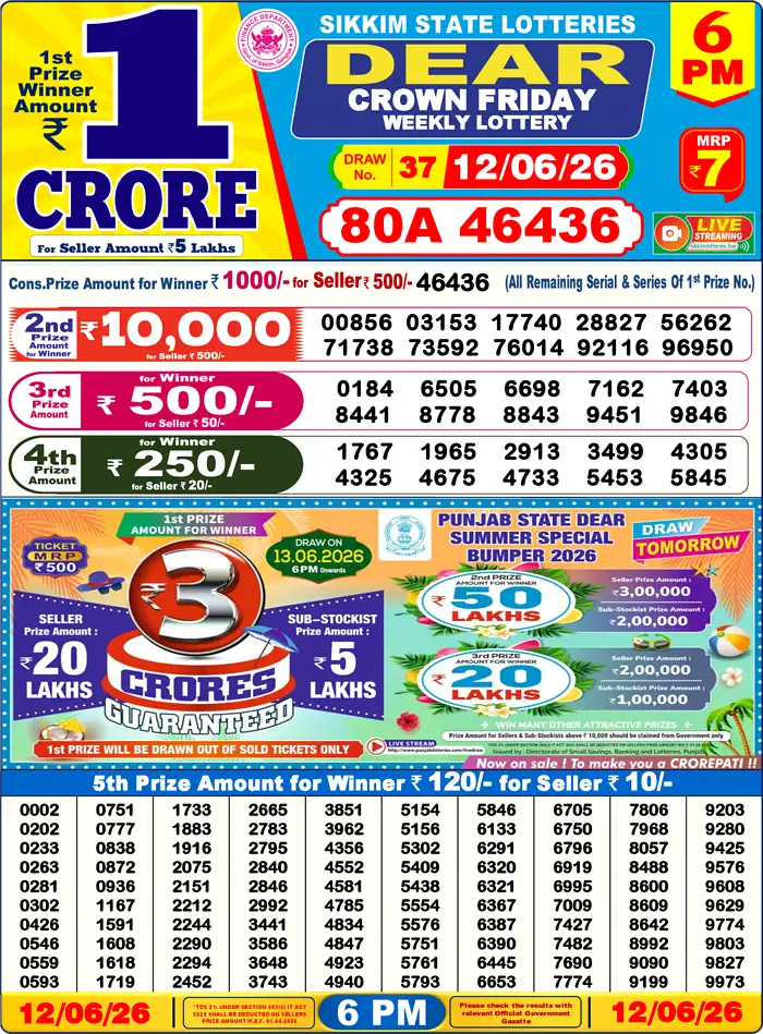 Lottery Result 6PM