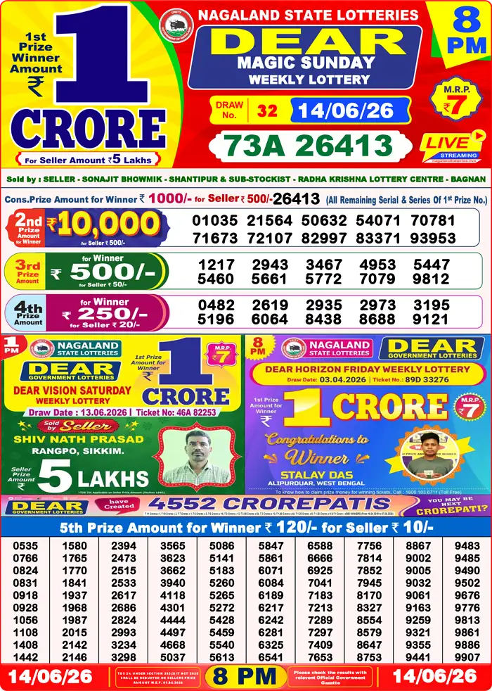 Lottery Result 8PM