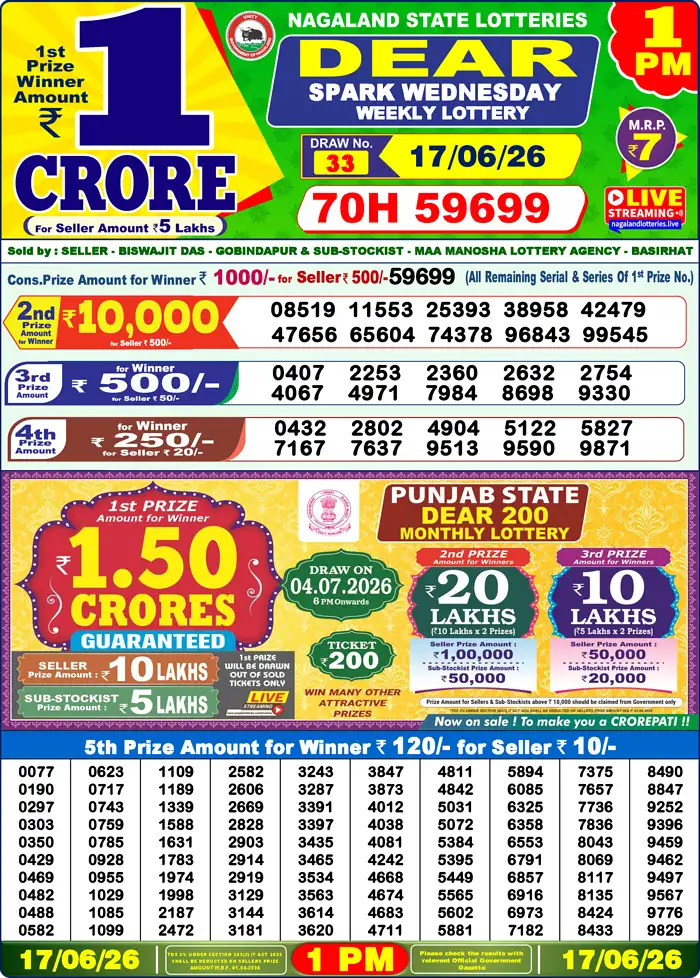 Lottery Result 1PM