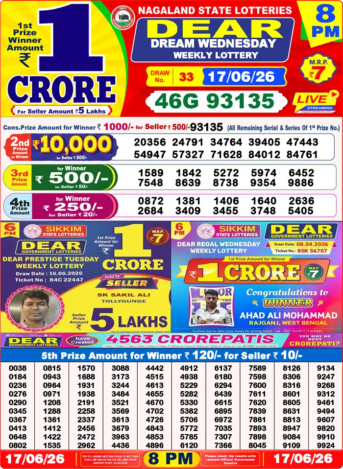 Lottery Result 8PM
