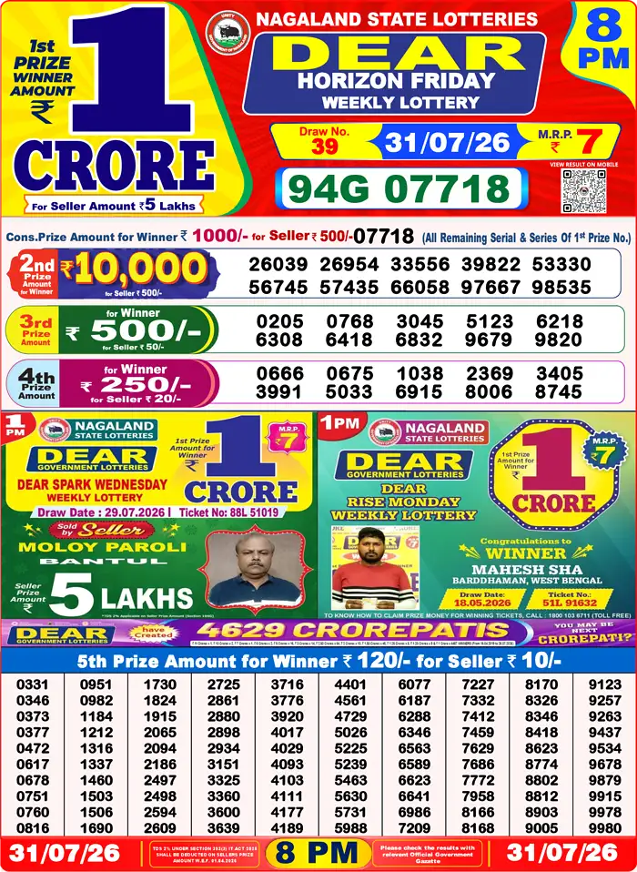 Lottery Result 8PM