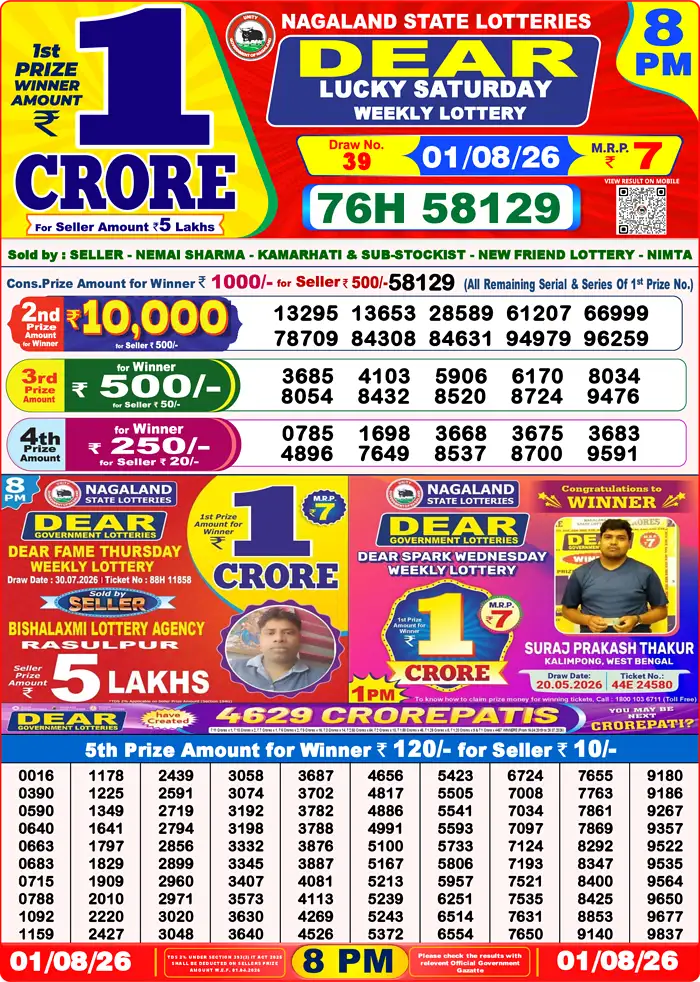 Lottery Result 8PM