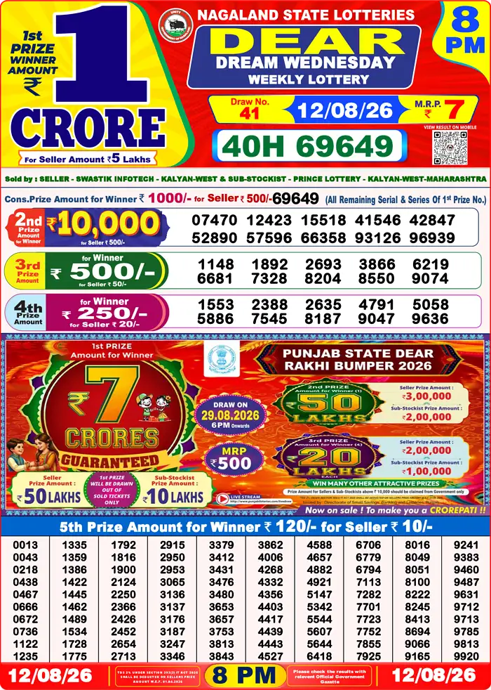 Lottery Result 8PM