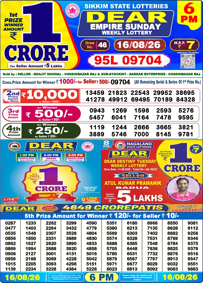 Lottery Result 6PM
