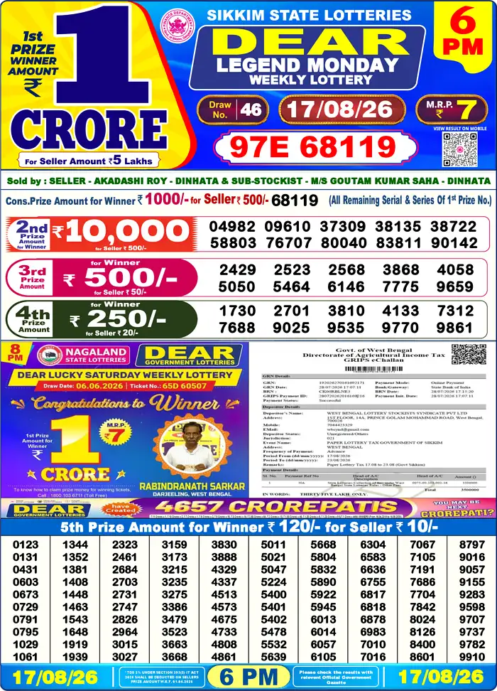 Lottery Result 6PM
