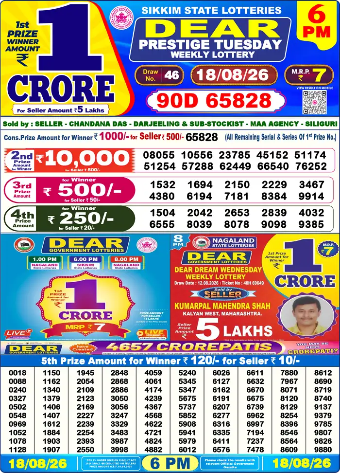 Lottery Result 6PM