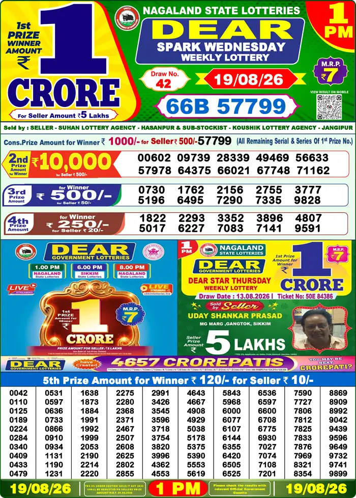 Lottery Result 1PM