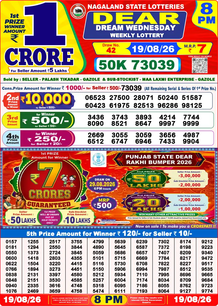 Lottery Result 8PM