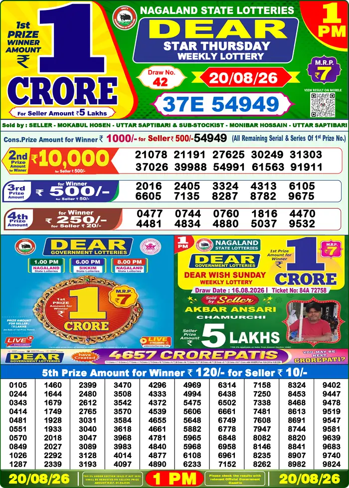 Lottery Result 1PM