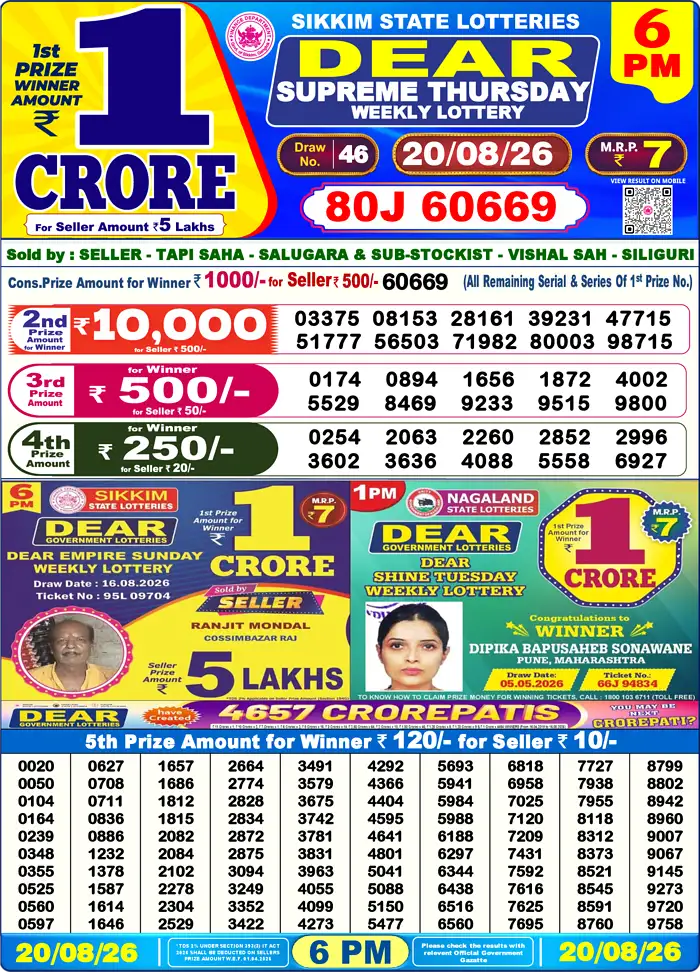 Lottery Result 6PM