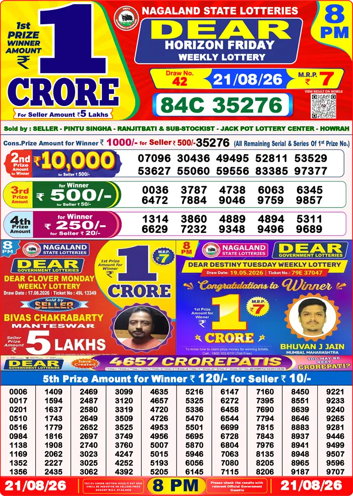 Lottery Result 8PM