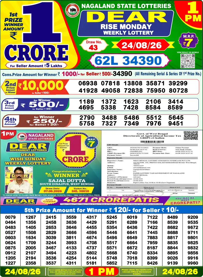 Lottery Result 1PM