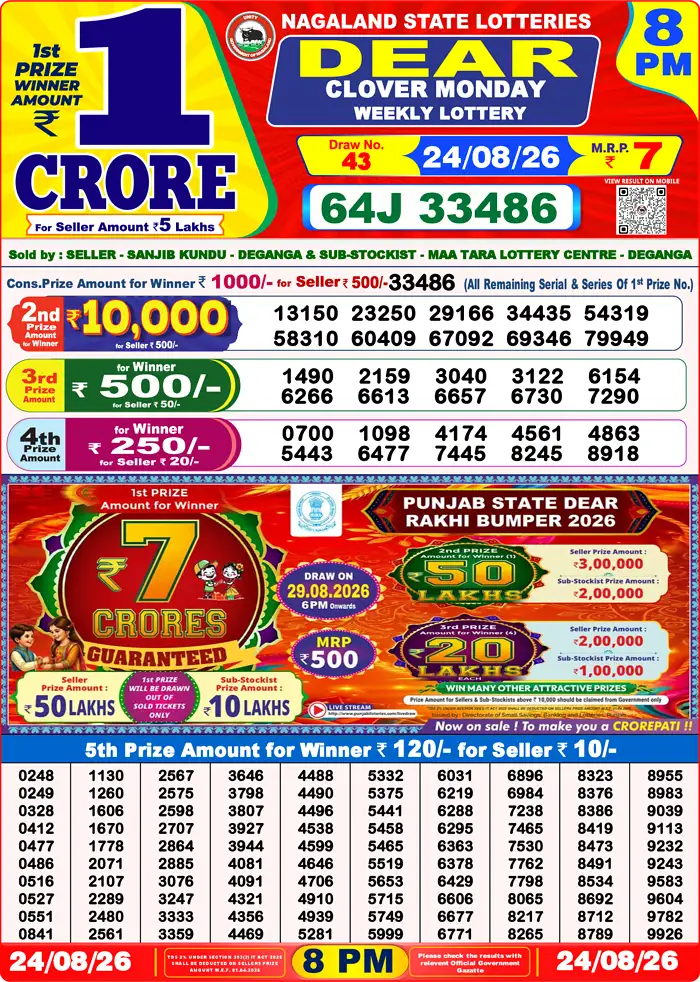Lottery Result 8PM