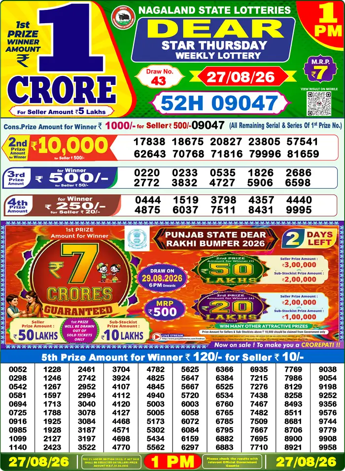 Lottery Result 1PM