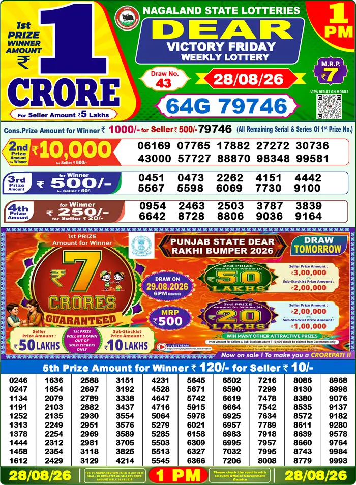 Lottery Result 1PM