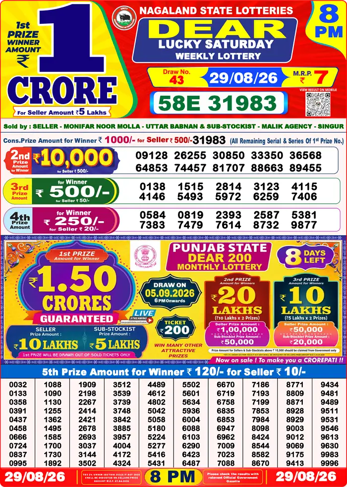 Lottery Result 8PM