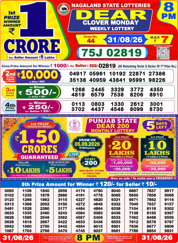 Lottery Result 8PM