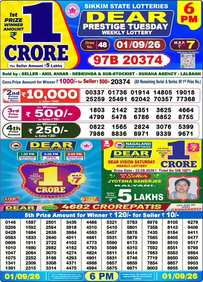 Lottery Result 6PM