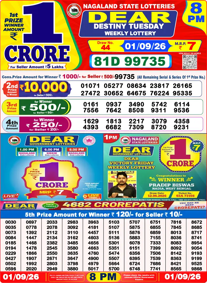 Lottery Result 8PM