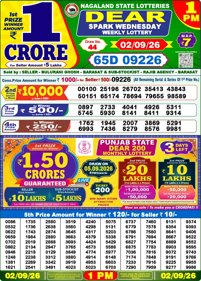 Lottery Result 1PM