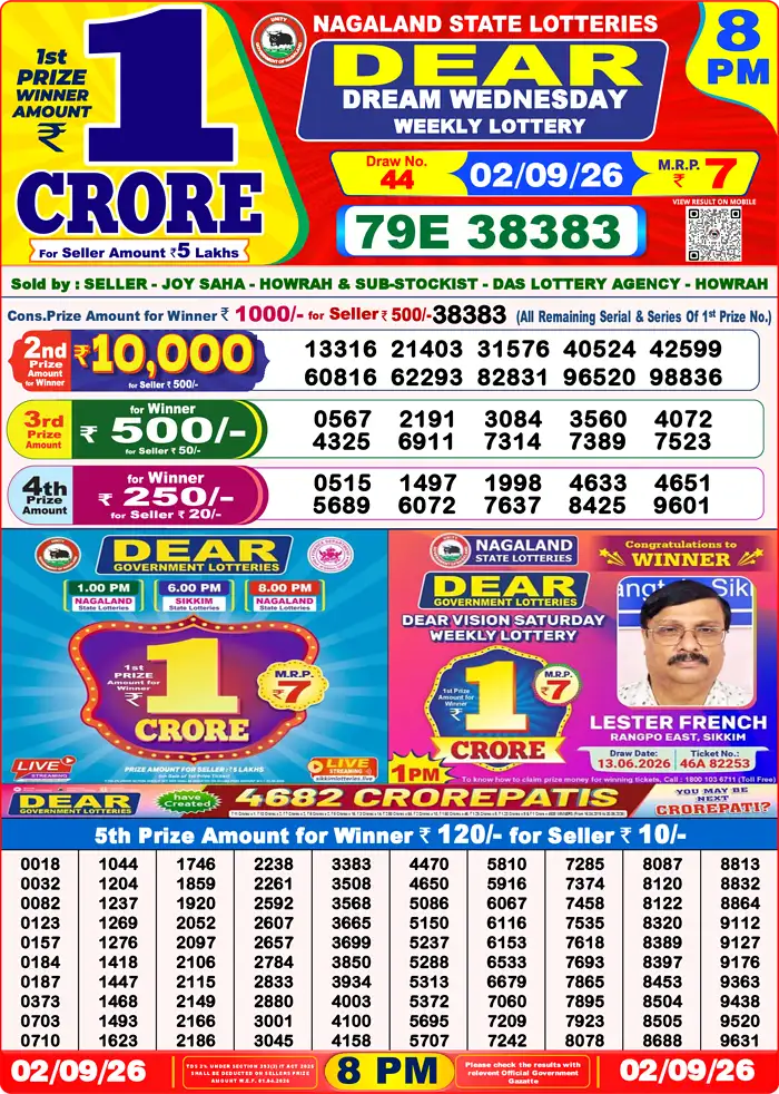 Lottery Result 8PM