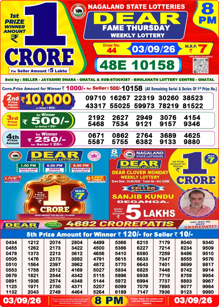 Lottery Result 8PM