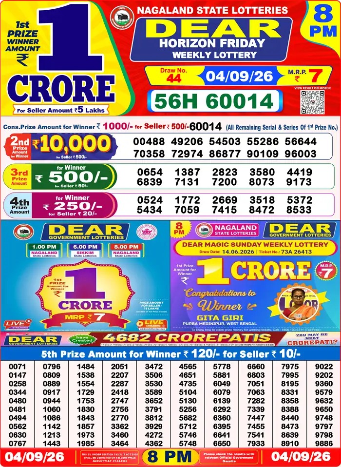 Lottery Result 8PM