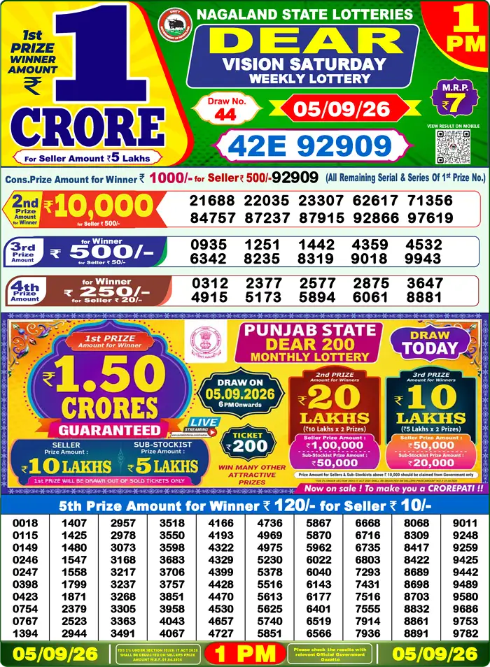 Lottery Result 1PM
