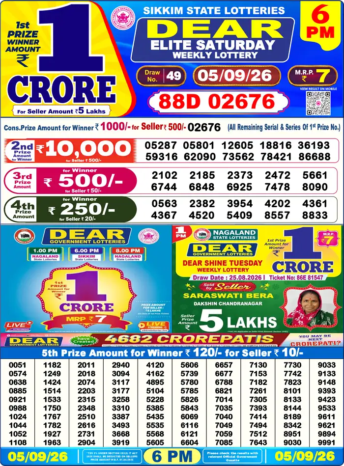 Lottery Result 6PM