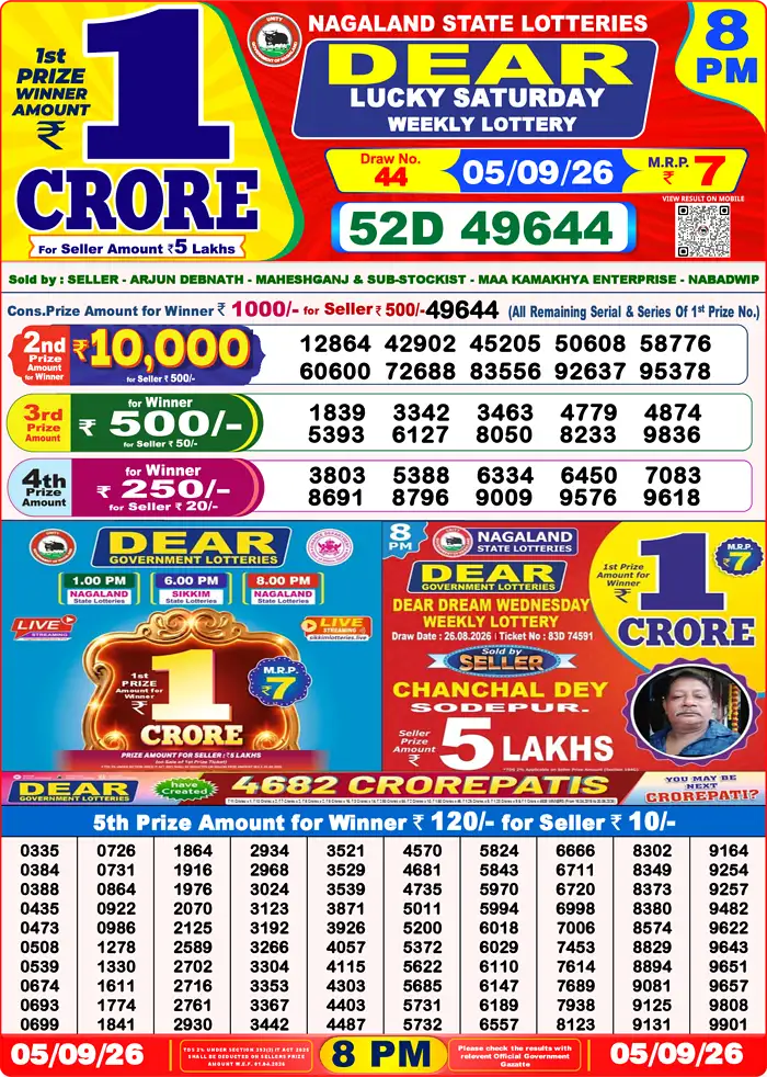 Lottery Result 8PM