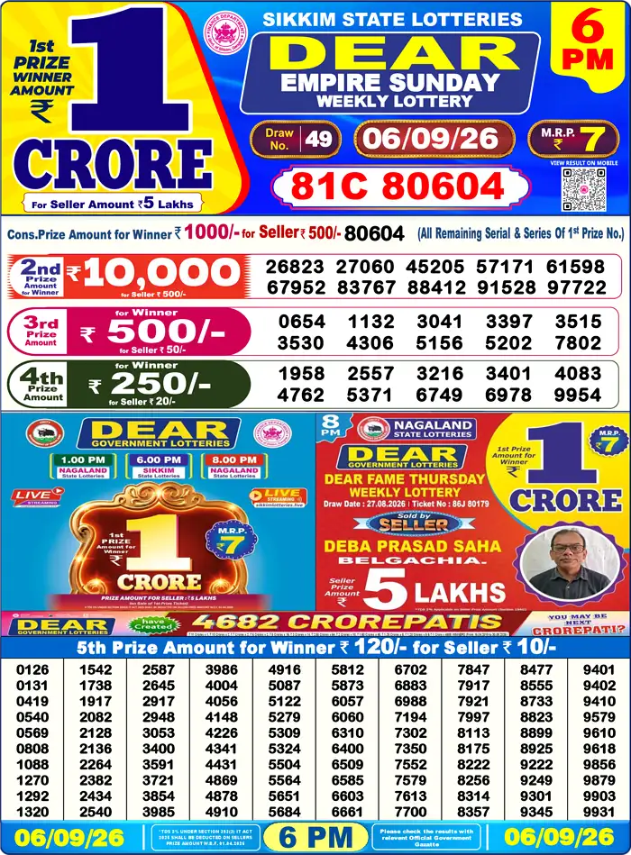 Lottery Result 6PM