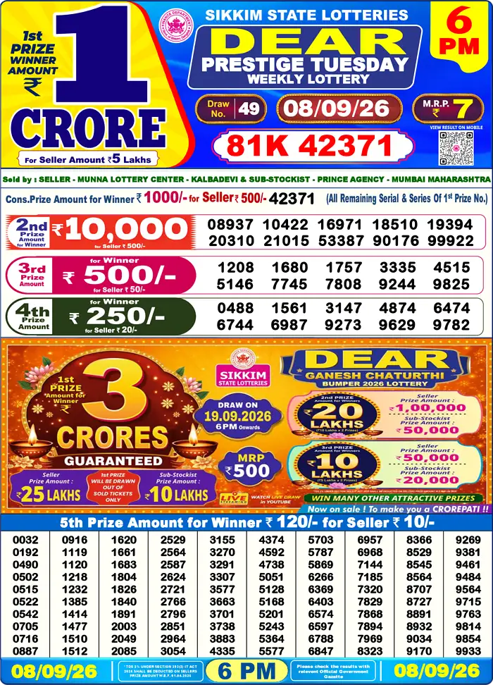 Lottery Result 6PM