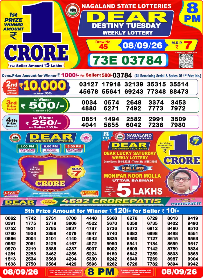 Lottery Result 8PM