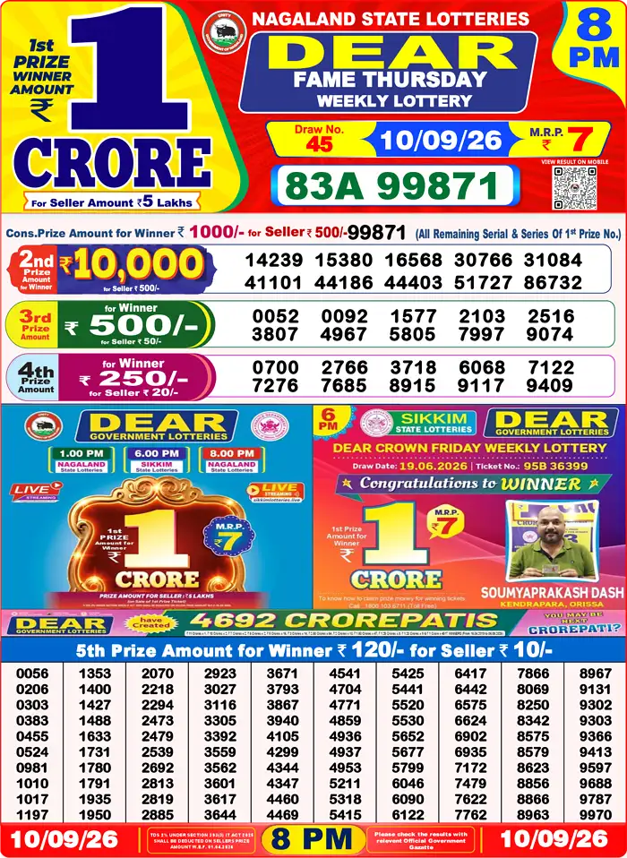 Lottery Result 8PM