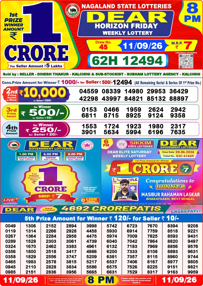 Lottery Result 8PM