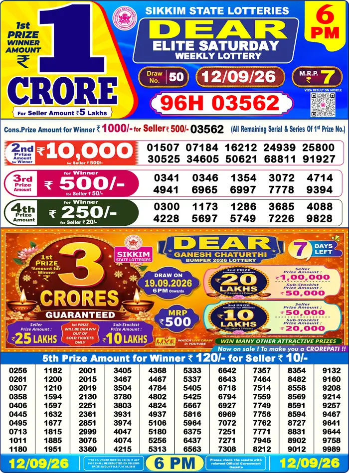 Lottery Result 6PM