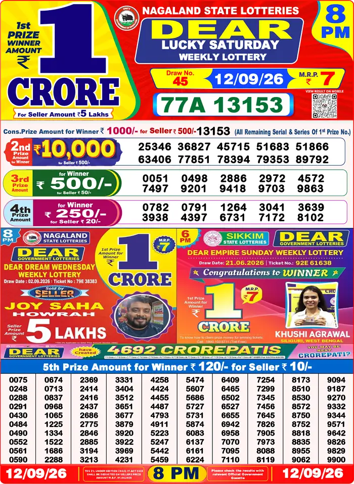 Lottery Result 8PM
