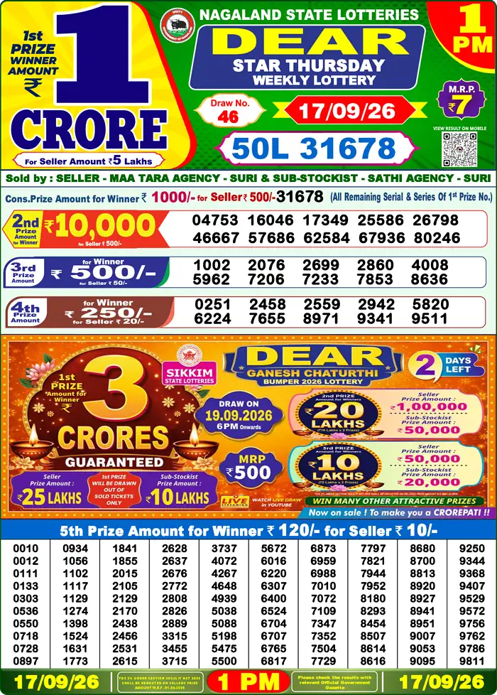 Lottery Result 1PM
