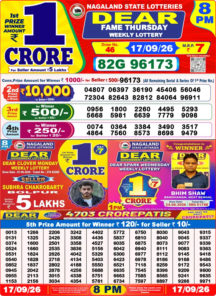 Lottery Result 8PM