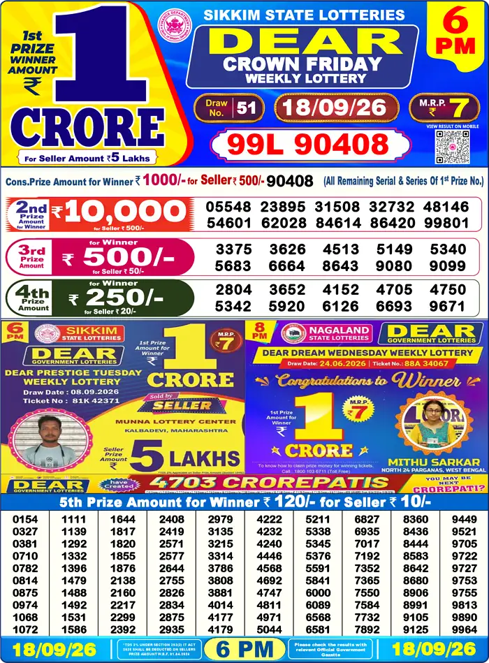 Lottery Result 6PM