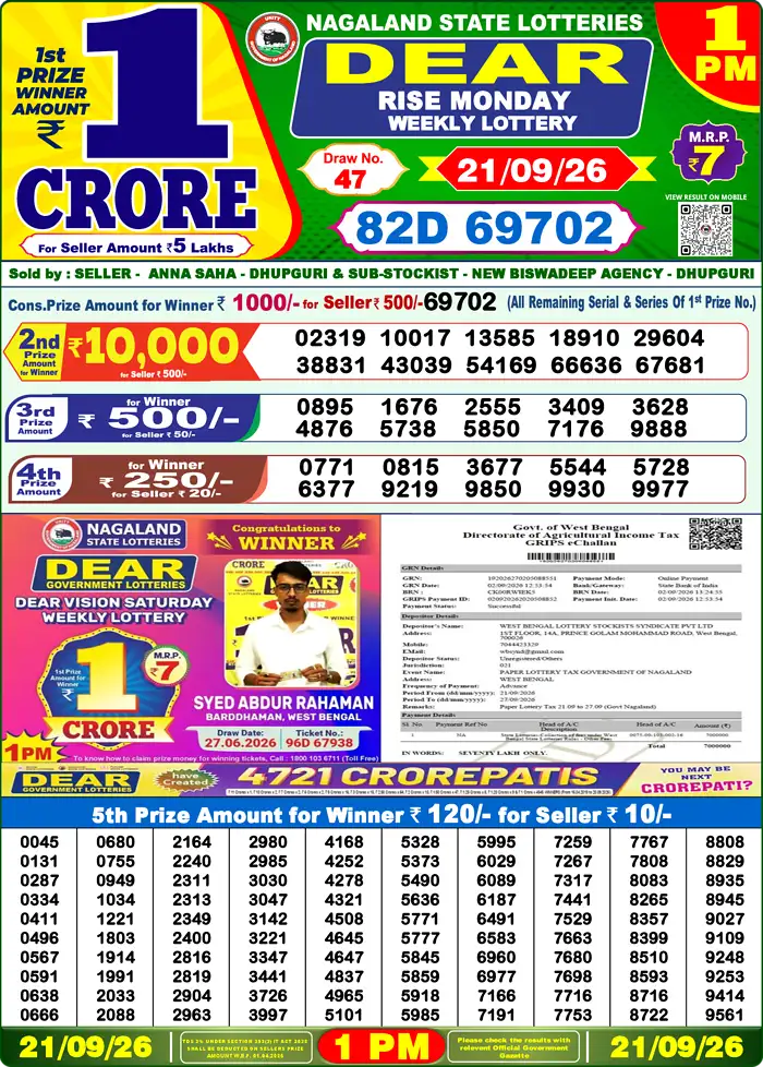 Lottery Result 1PM