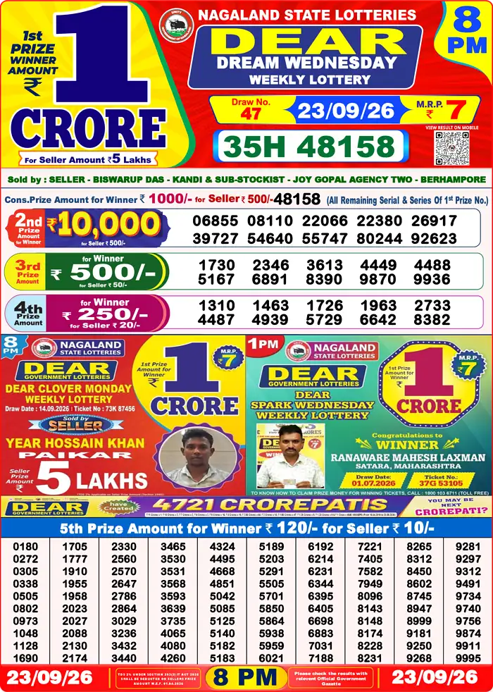 Lottery Result 8PM