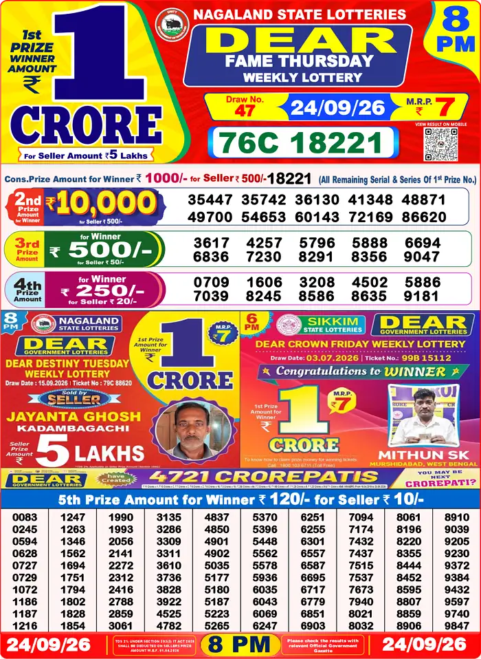 Lottery Result 8PM
