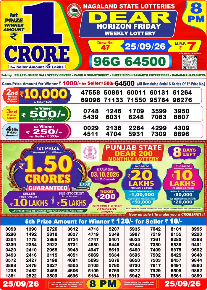 Lottery Result 8PM