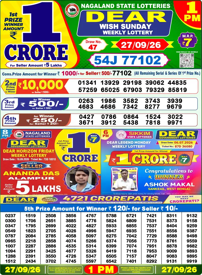Lottery Result 1PM