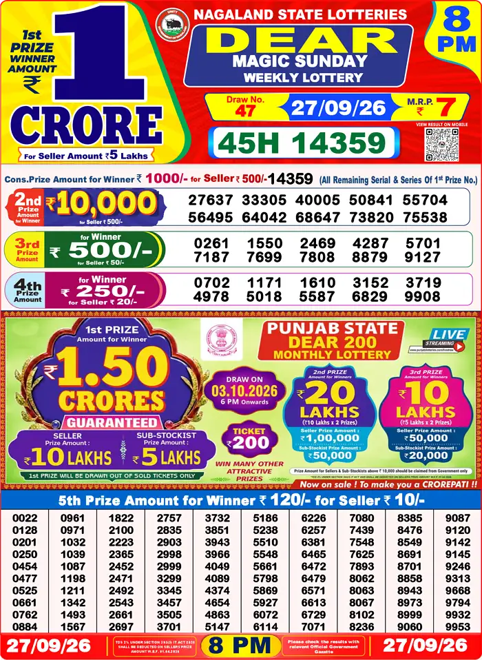 Lottery Result 8PM